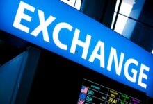 Find Out About Exchange-Traded Derivatives